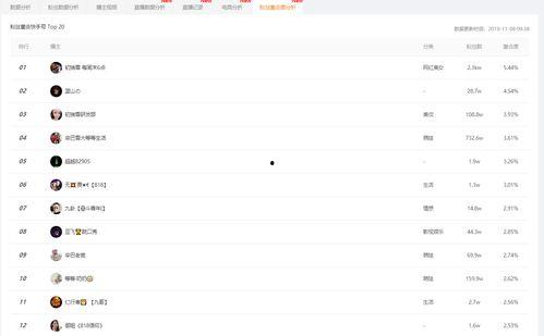 吃瓜视界小程序下载官网,一键下载，畅享海量资讯的便捷之旅