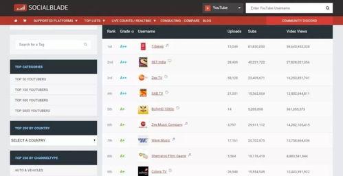 抖音网红吃瓜免费下载软件大全,免费下载软件大全揭秘