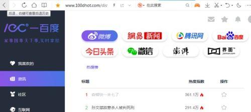 网红吃瓜网址推荐一下,热门事件一网打尽，带你领略网络热点风云